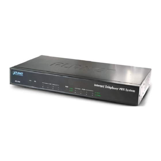Planet IPX-1900 Quick Installation Manual