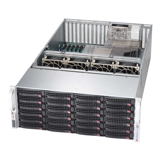 Supermicro SC846X Manuals