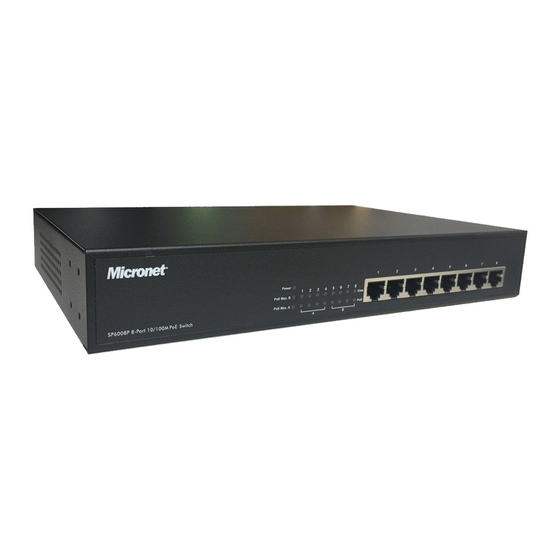 MicroNet SP6008P Quick Installation Manual