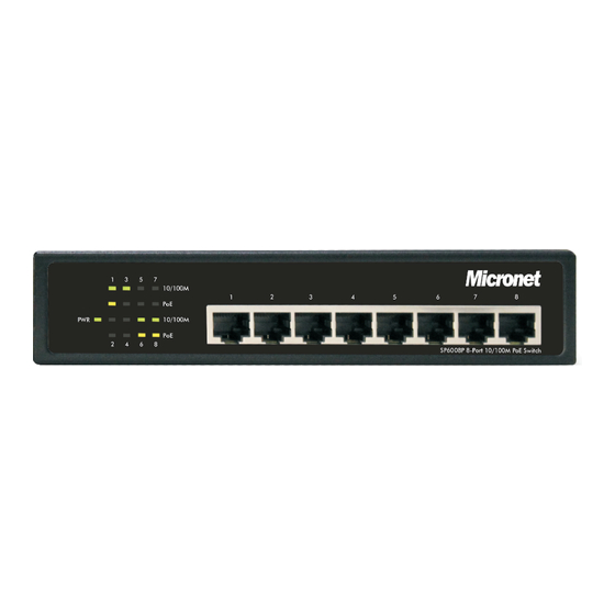 MicroNet SP6008P Quick Installation Manual