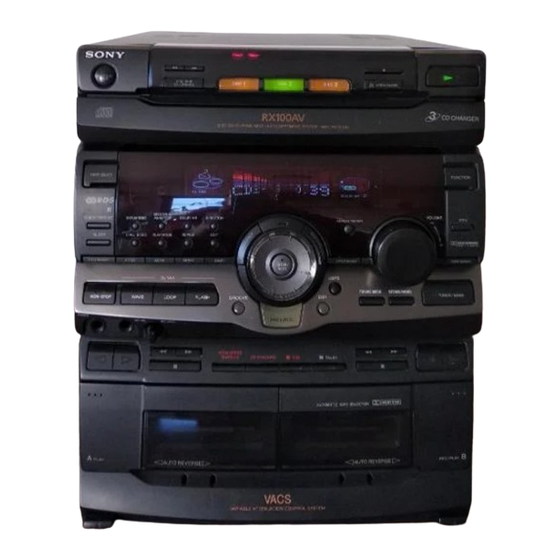 Sony HCD-GR10AV Service Manual
