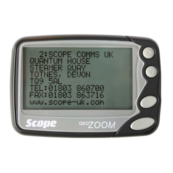 scope GEO84Z User Manual