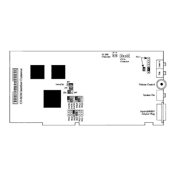 Creative Sound Blaster Getting Started