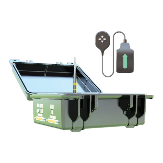 Delsys NeuroMap Quick Start Manual