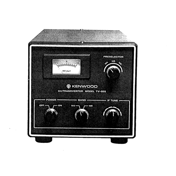 Kenwood TV-502 Service Manual
