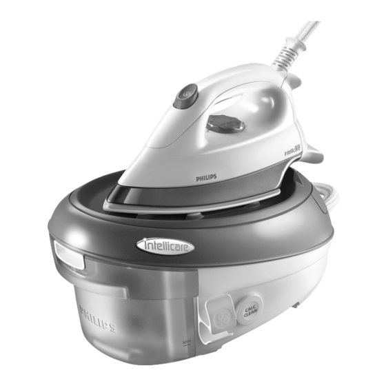 Philips Intellicare GC8030 User Manual