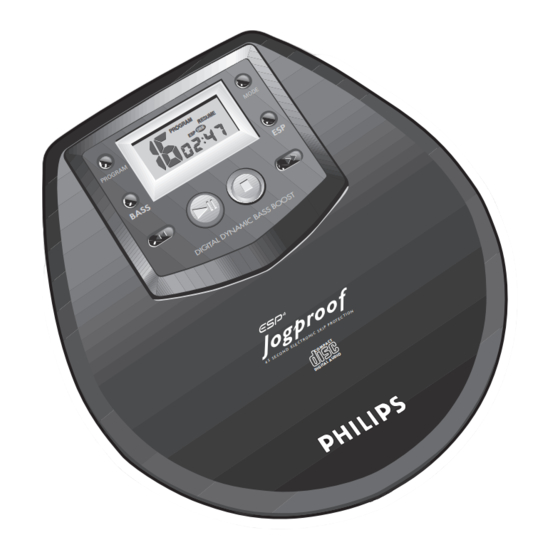 Philips AX5003 User Manual