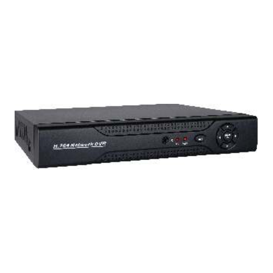 Smartwares DVR640S Quick Start Manual