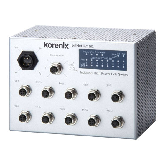 Korenix JetPoE JetNet 6710G Series Quick Installation Manual