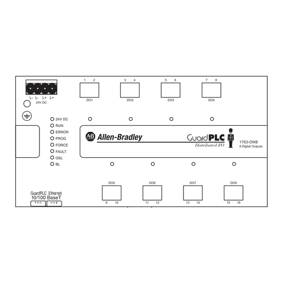 Rockwell Automation Allen-Bradley 1753-OW8 Manuals