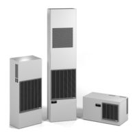 Fandis CCU Series General Safety Instructions