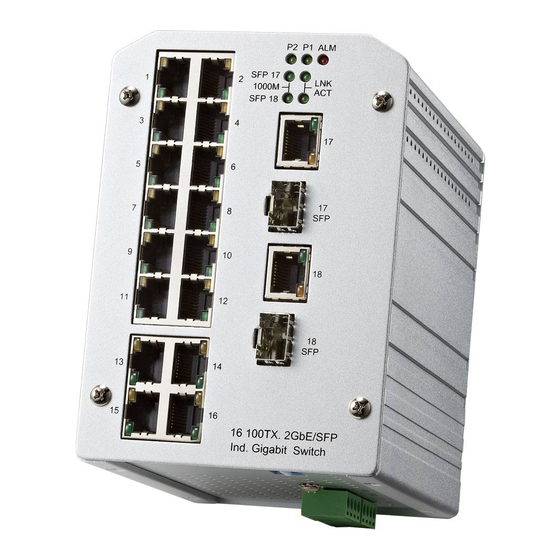 JetNet 5018G Series Quick Installation Manual