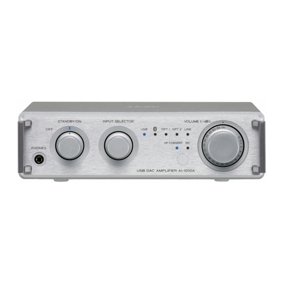 Teac AI-101DA - Stereo Amplifier Manual
