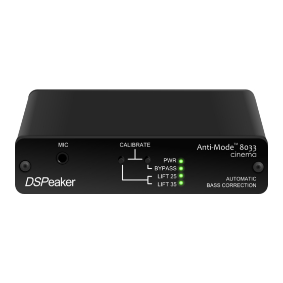 DSPeaker Anti-Mode 8033 cinema User Manual