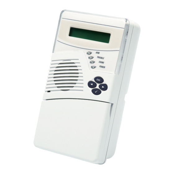 Visonic MKP-150 User Manual