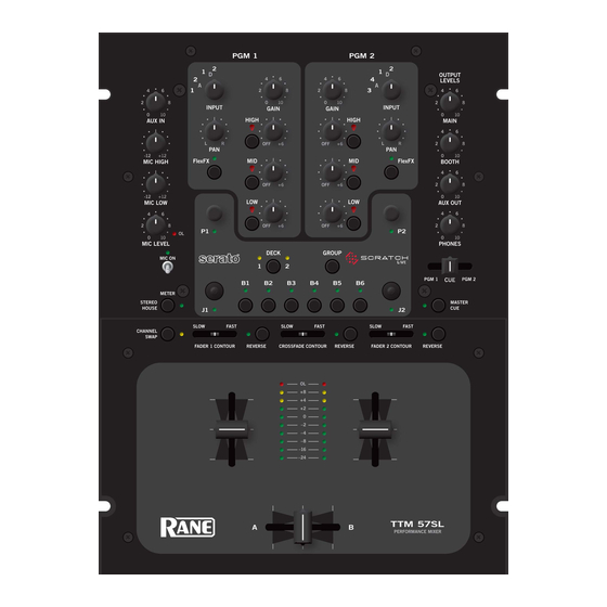 Rane Scratch Live TTM 57SL Manuals