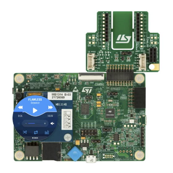 STMicroelectronics 32L4R9IDISCOVERY User Manual