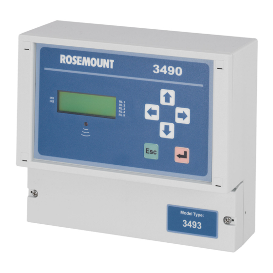 Emerson Rosemount 3490 Series Reference Manual