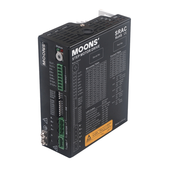 Moons' SRAC2 User Manual