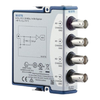 National Instruments NI 9775 Calibration Procedure