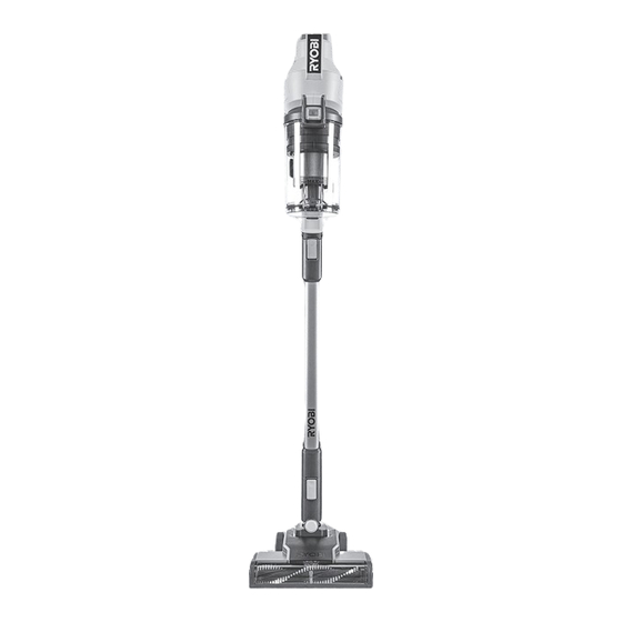 Ryobi R18SV6 User Manual