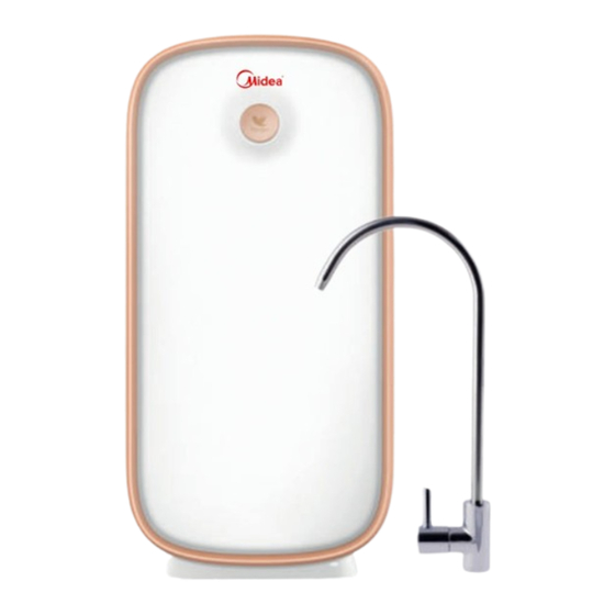 Midea ECO 4000 User Manual