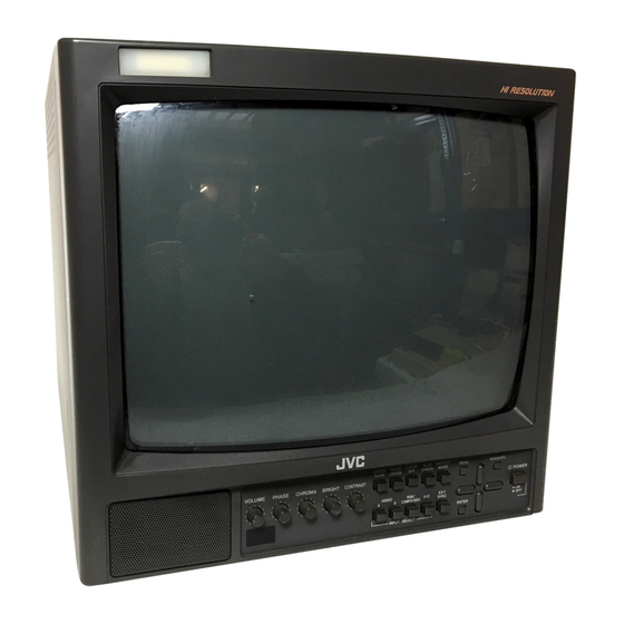 JVC BM-H2000PN Service Manual
