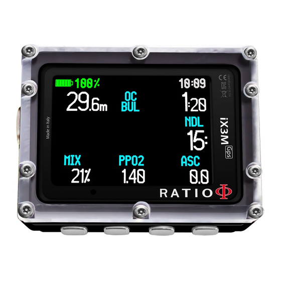 Ratio iX3M User Manual
