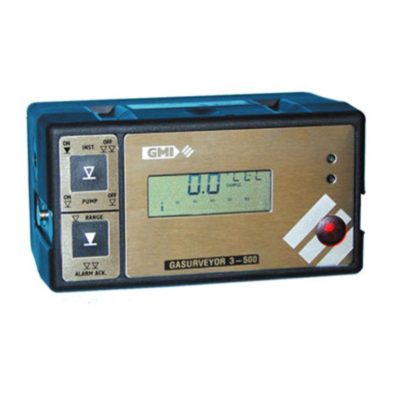 GMI Gasurveyor 3-500 Manuals