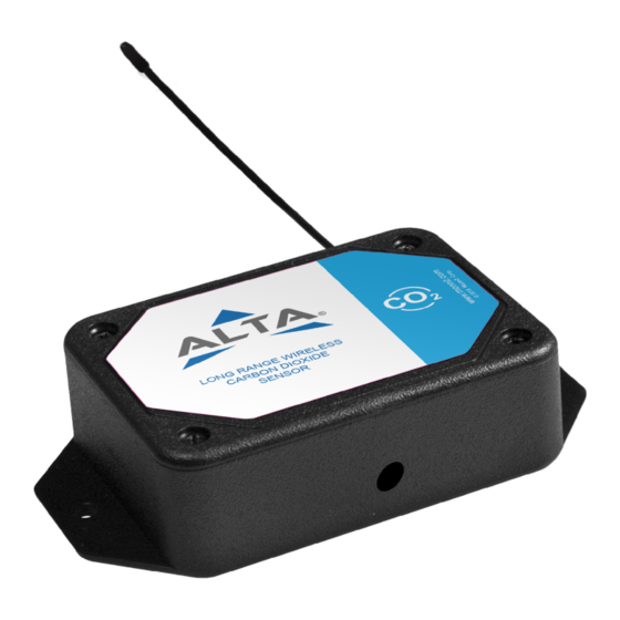 Monnit ALTA MNS2-4-W2-GS-C2 User Manual