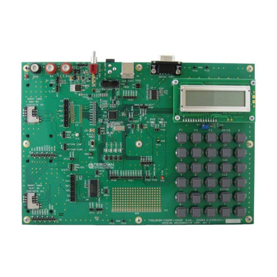 Teridian 73S1215F User Manual