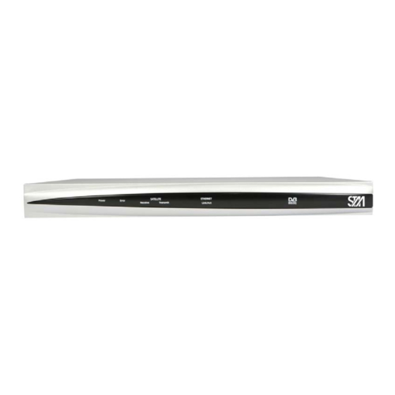 iNetVu STM Satlink 2900 User Manual