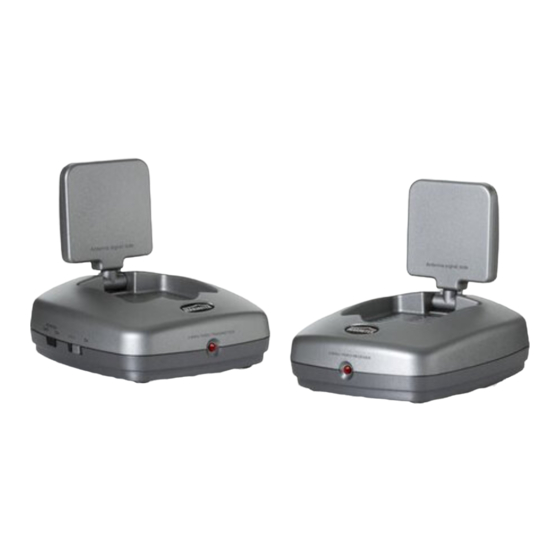 Marmitek 5.8 Ghz Wireless Audio/Video Sender GigaVideo 580 Technical Data