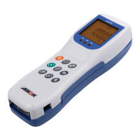 Aikoh Engineering RZ-2 Instruction Manual