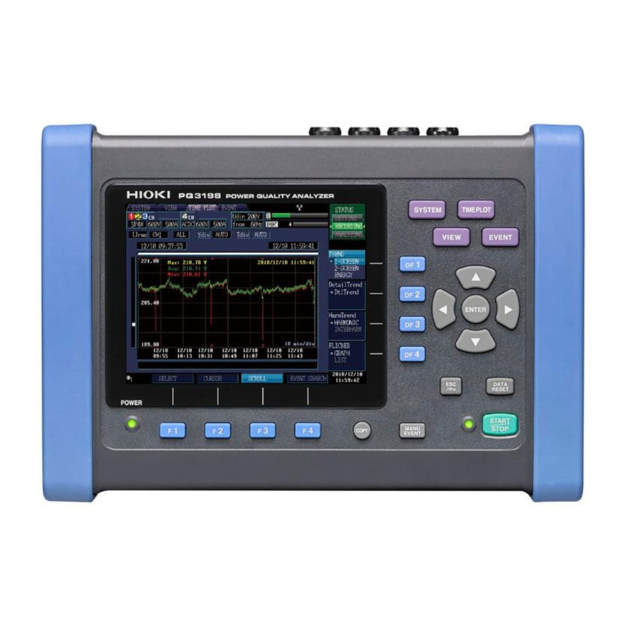 Hioki PQ3198 Measurement Manual