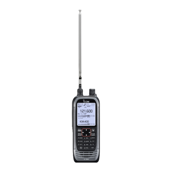Icom iC-R30 Basic Manual
