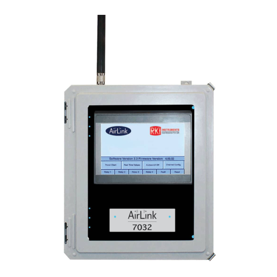 RKI Instruments 82-5202 Series Manuals