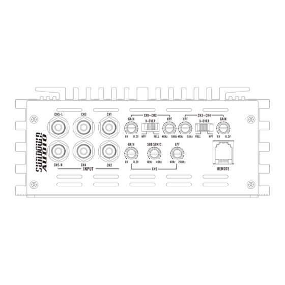 Sundown Audio SAEv4 Series Owner's Manual