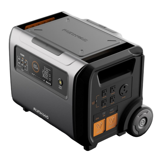RUNHOOD F3600-US Product Manual