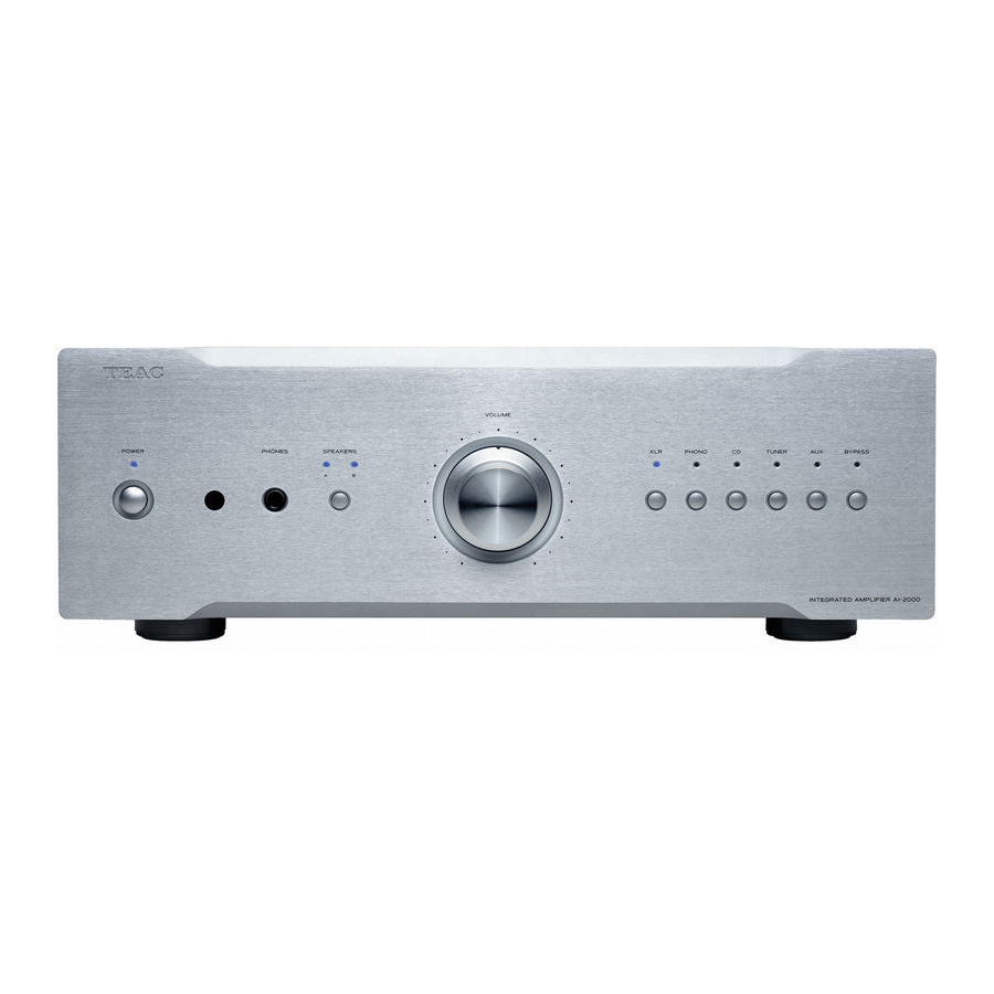 Teac AI-2000 - Stereo Amplifier Manual