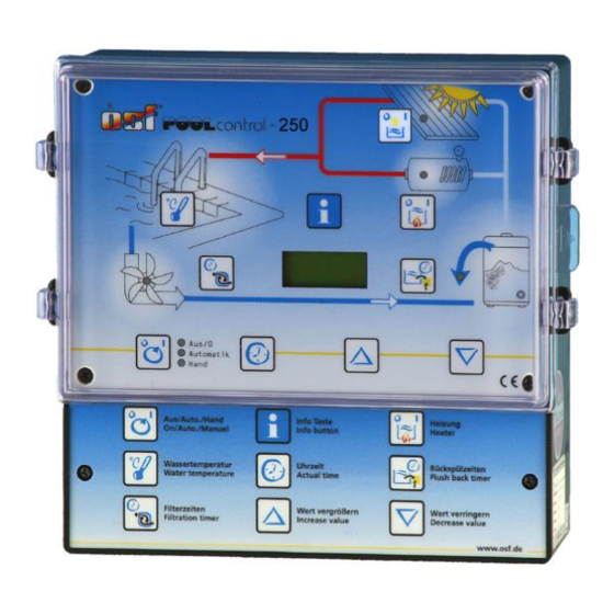 OSF POOL-Control-250 Installation And Operating Manual
