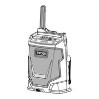 Ryobi P741G Operator's Manual