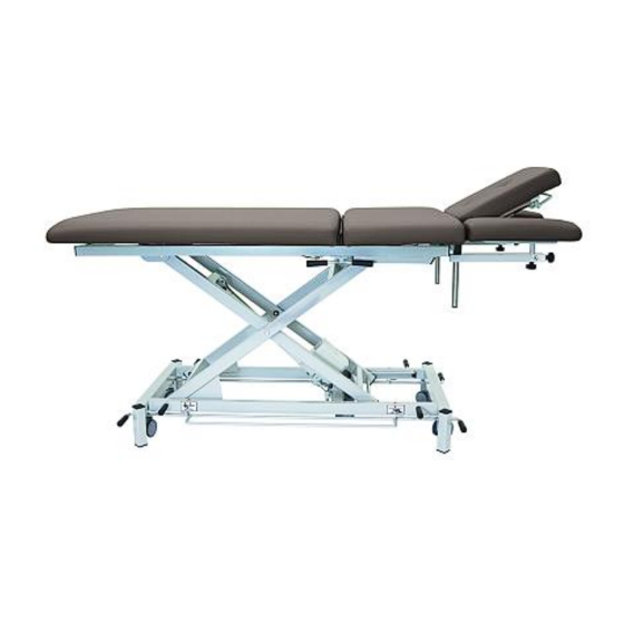 schupp Tedavi Sit 140150 Instructions For Use Manual