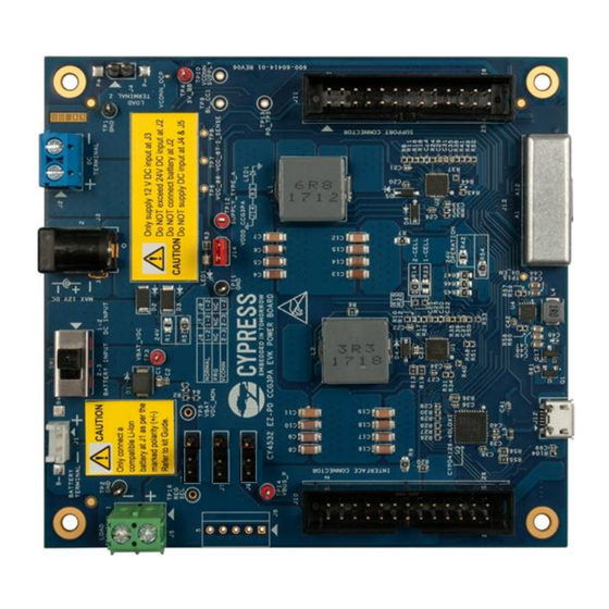 Infineon EZ-PD CMG2 Getting Started