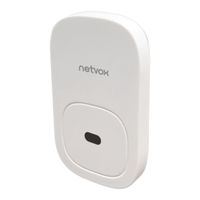 Netvox R315LA User Manual
