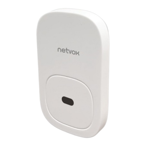 netvox R315LA User Manual