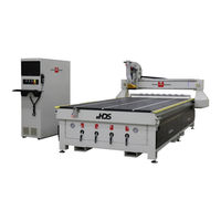 Techno CNC Systems HDS Series User Manual