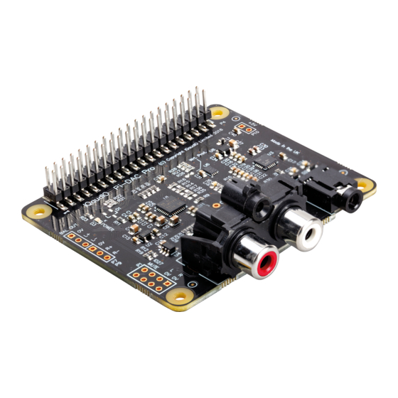 IQaudIO Pi-DAC	PRO Product Manual
