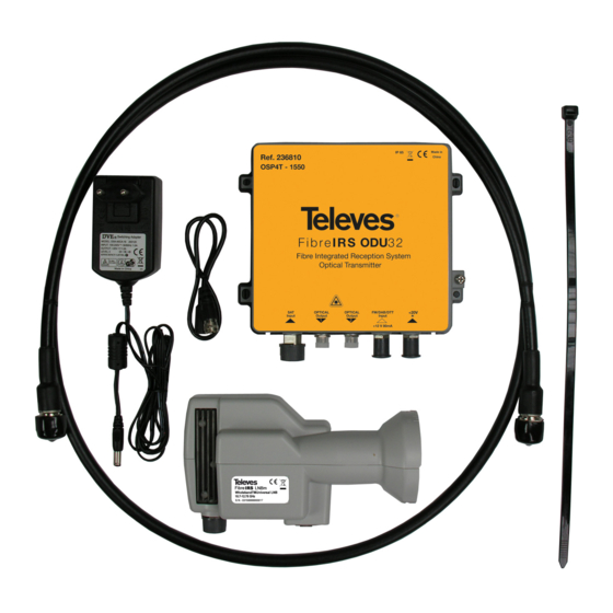 Televes 236810 User Manual