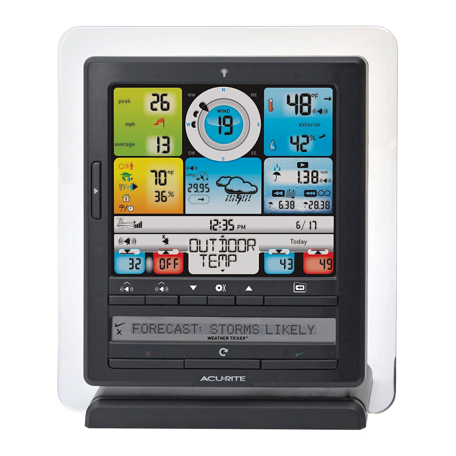 AcuRite 06006 Instruction Manual